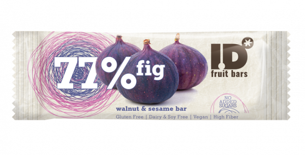 FIG 77%